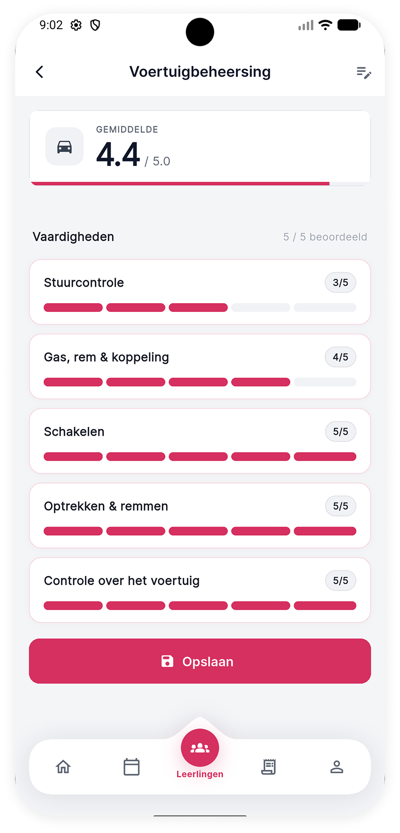 Vaardigheden overzicht